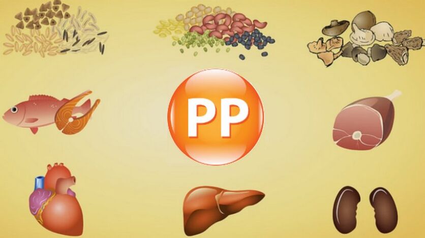 potentsial uchun mahsulotlarda vitamin PP